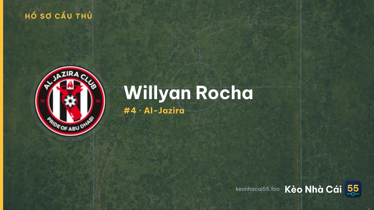 Willyan Rocha — Al-Jazira