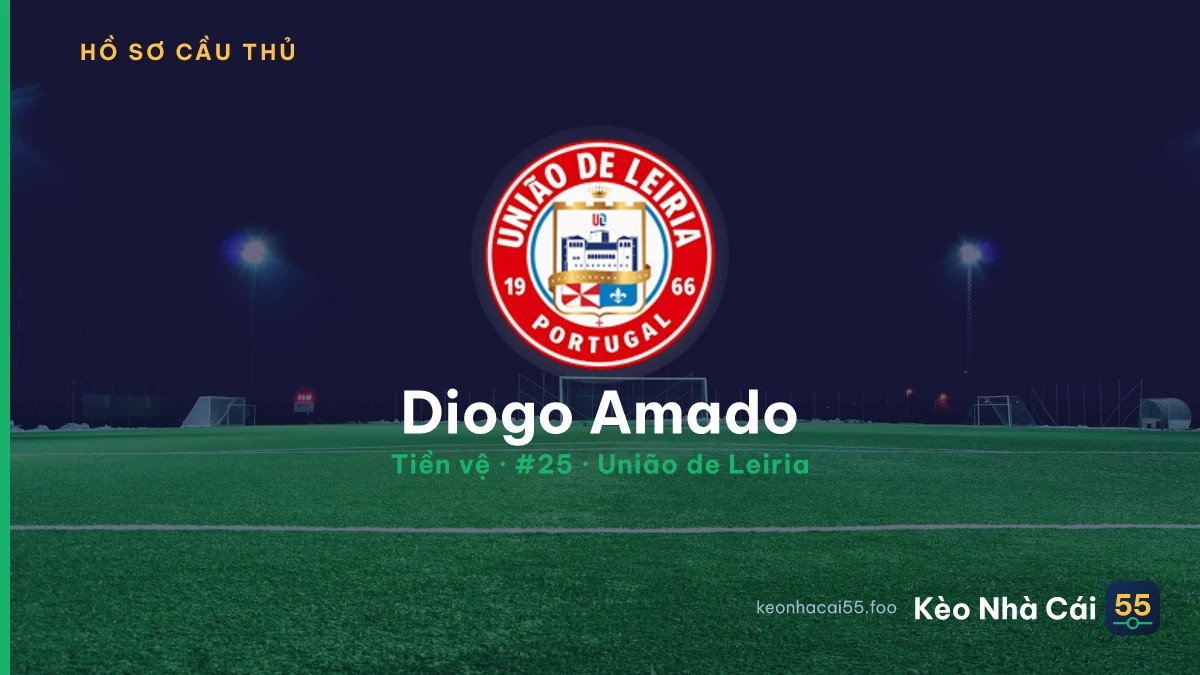 Diogo Amado