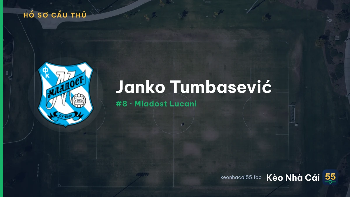 Janko Tumbasević — Mladost Lucani