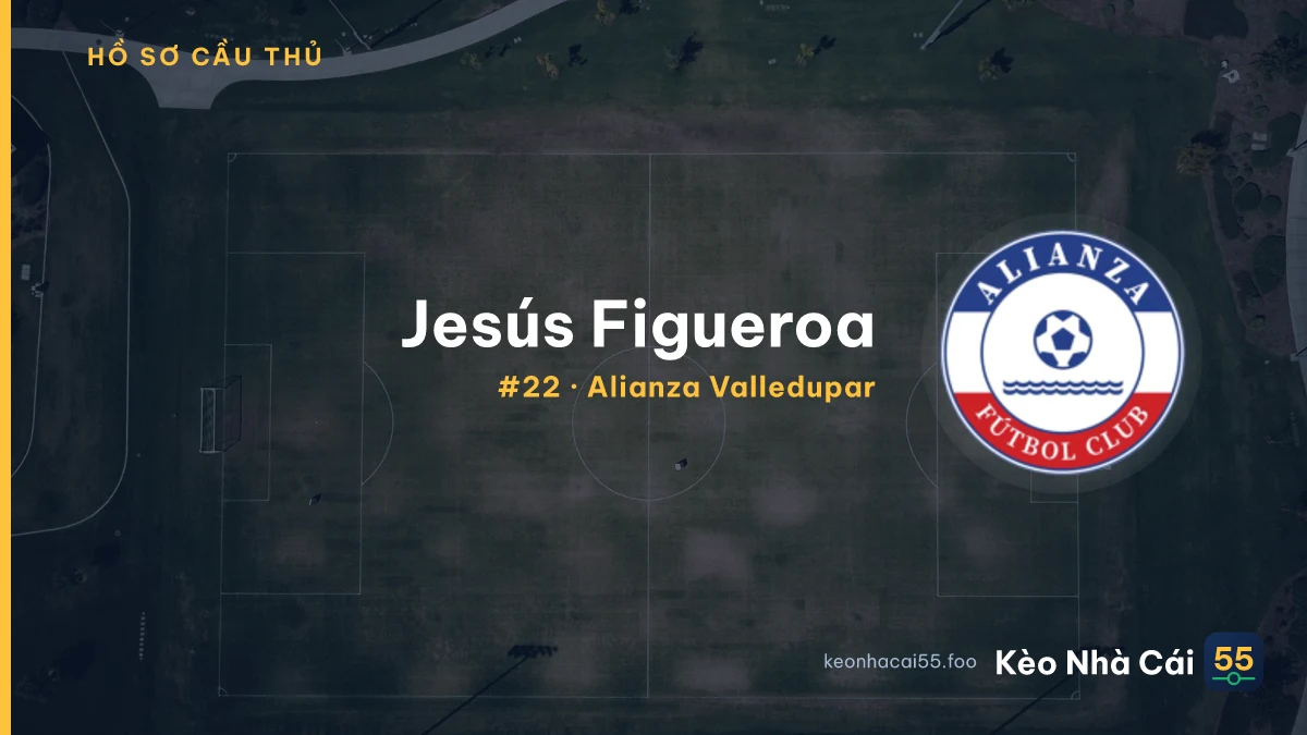 Jesús Figueroa — Alianza Valledupar