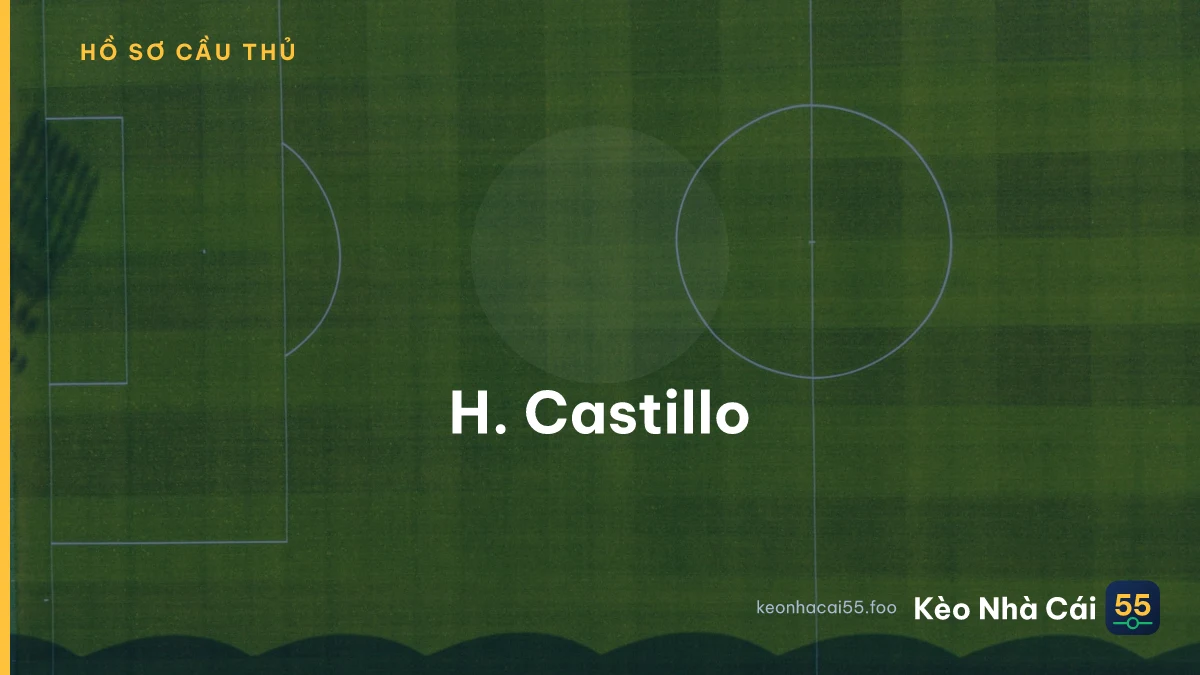 H. Castillo