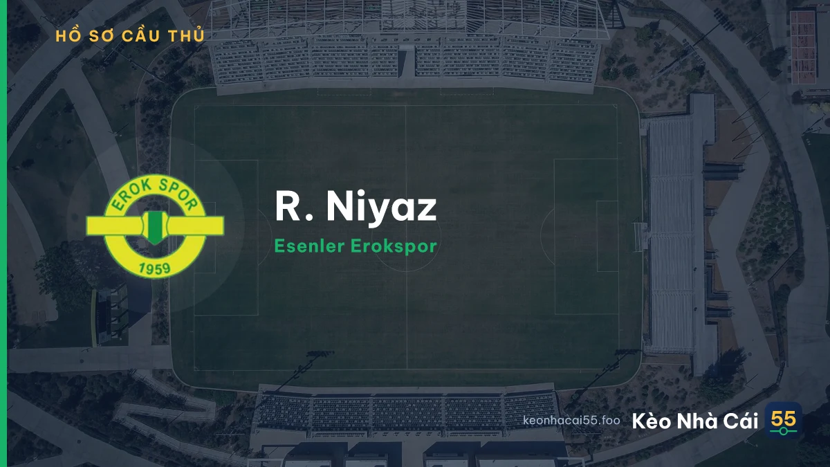 R. Niyaz