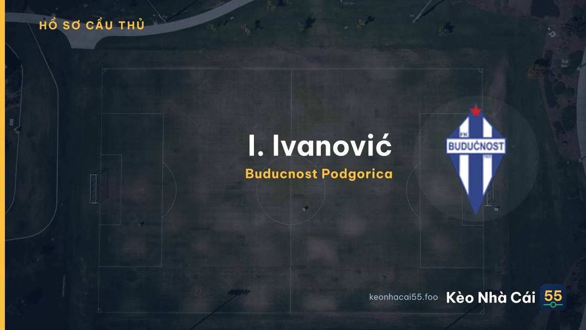 I. Ivanović