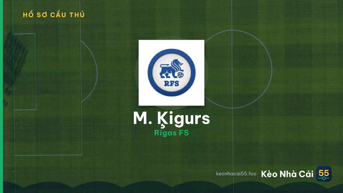M. Ķigurs — Rīgas FS