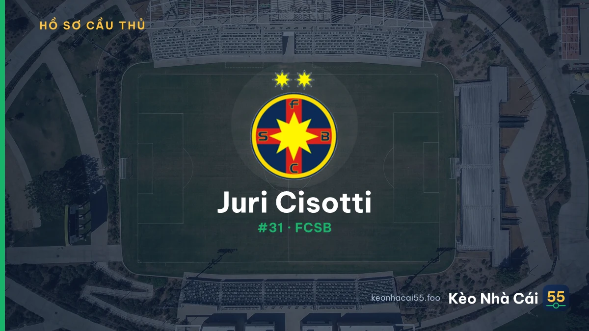 Juri Cisotti — FCSB