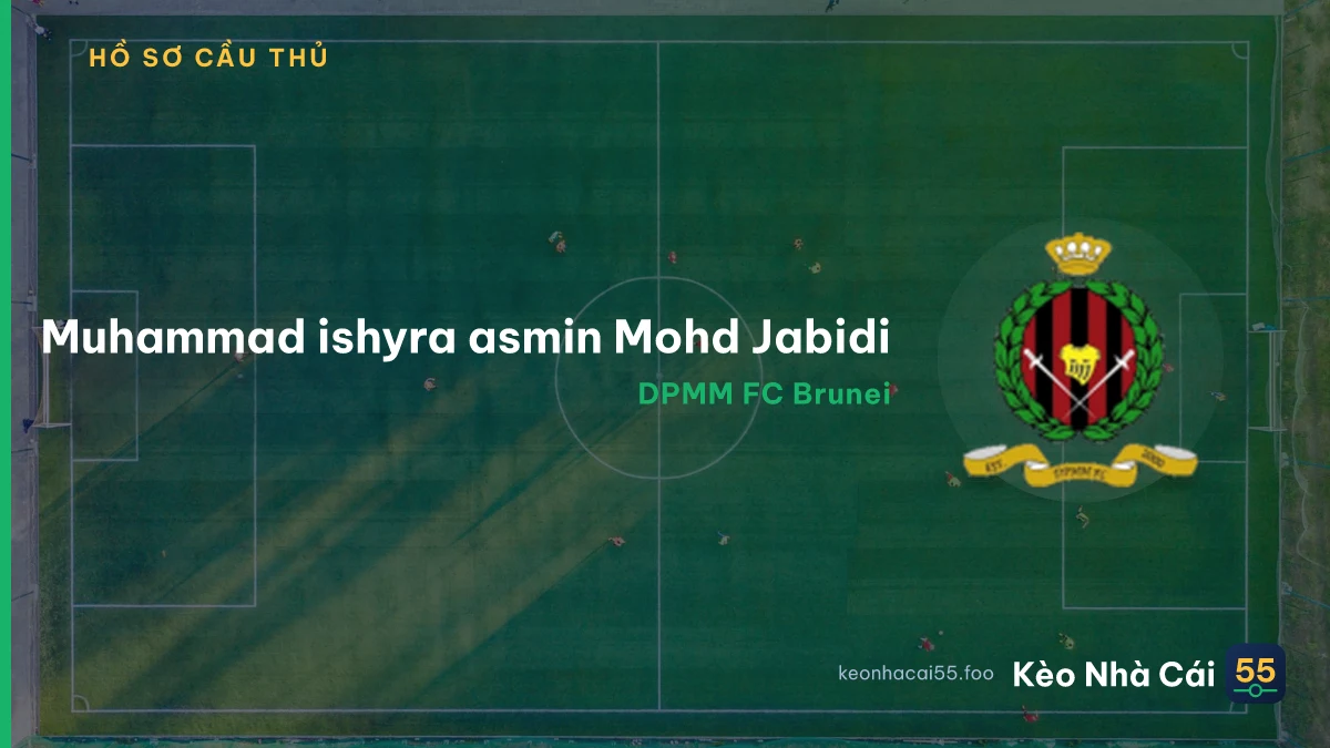 Muhammad ishyra asmin Mohd Jabidi