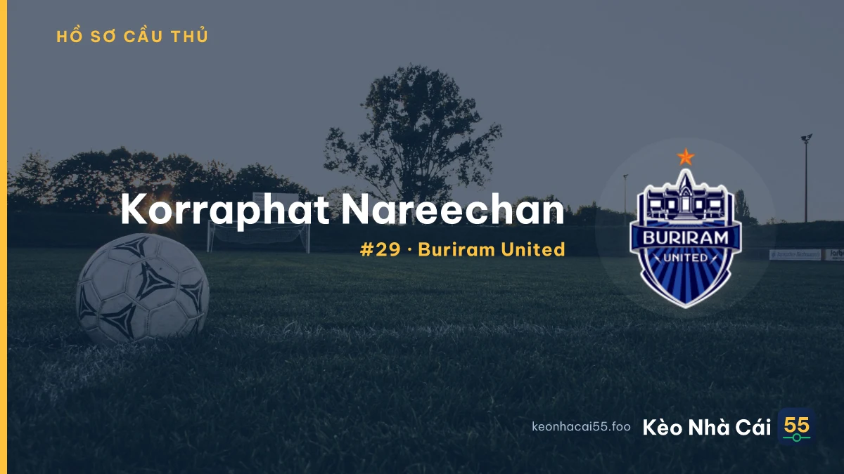 Korraphat Nareechan — Buriram United