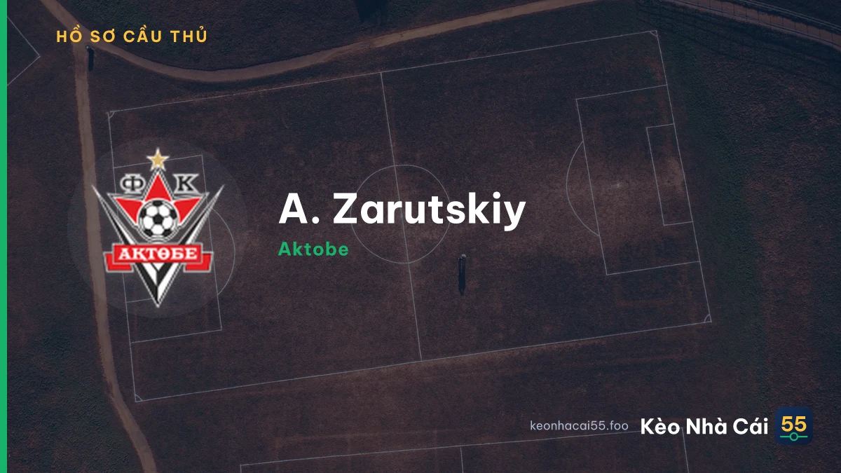 A. Zarutskiy — Aktobe
