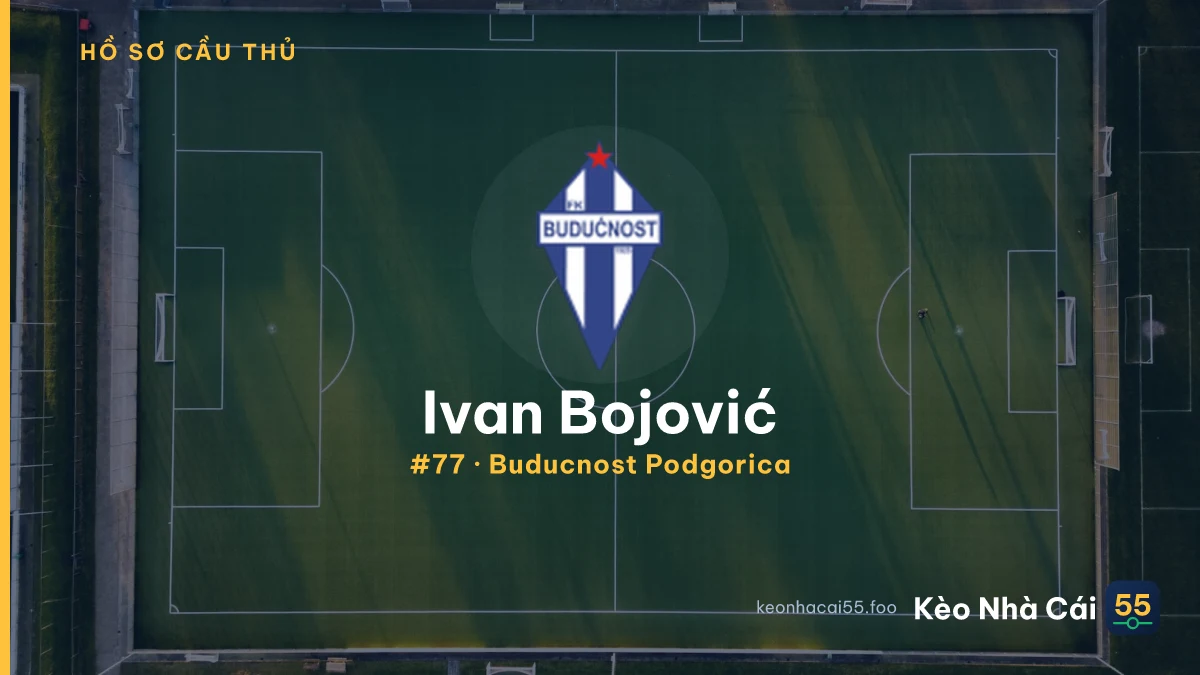 Ivan Bojović — Buducnost Podgorica