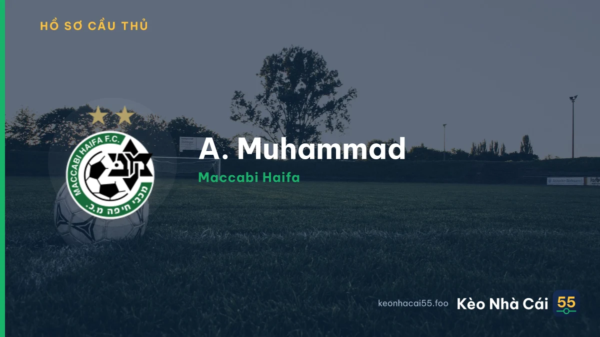A. Muhammad — Maccabi Haifa
