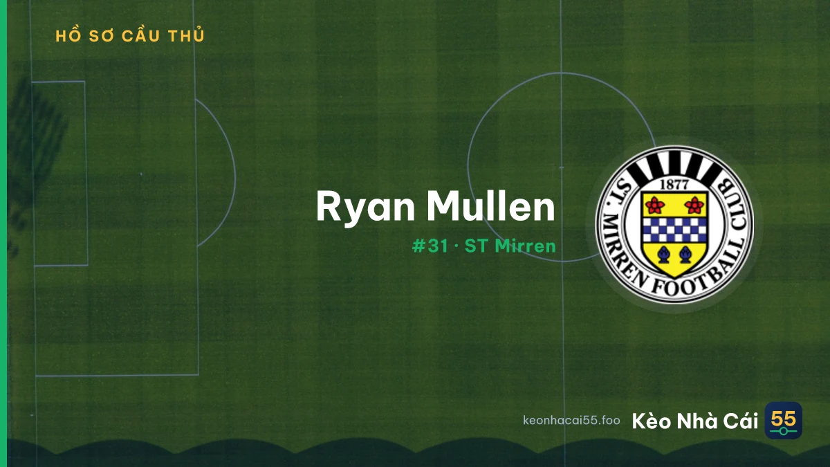 R. Mullen
