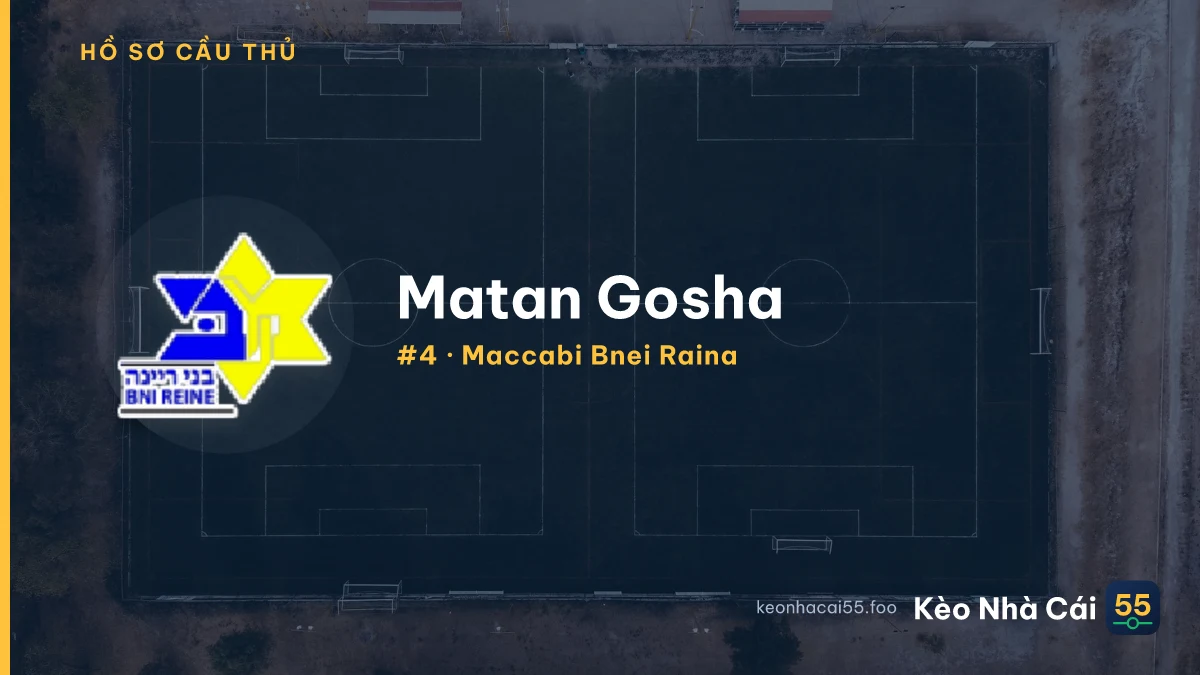 Matan Gosha — Maccabi Bnei Raina