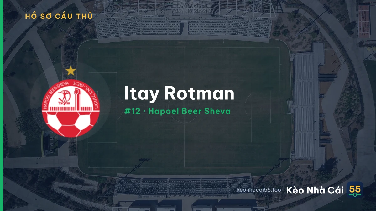 Itay Rotman — Hapoel Beer Sheva