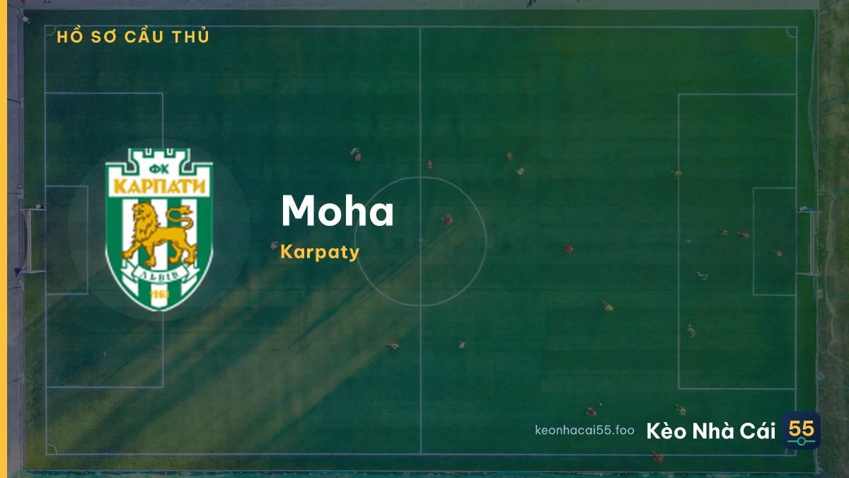 Moha — Karpaty