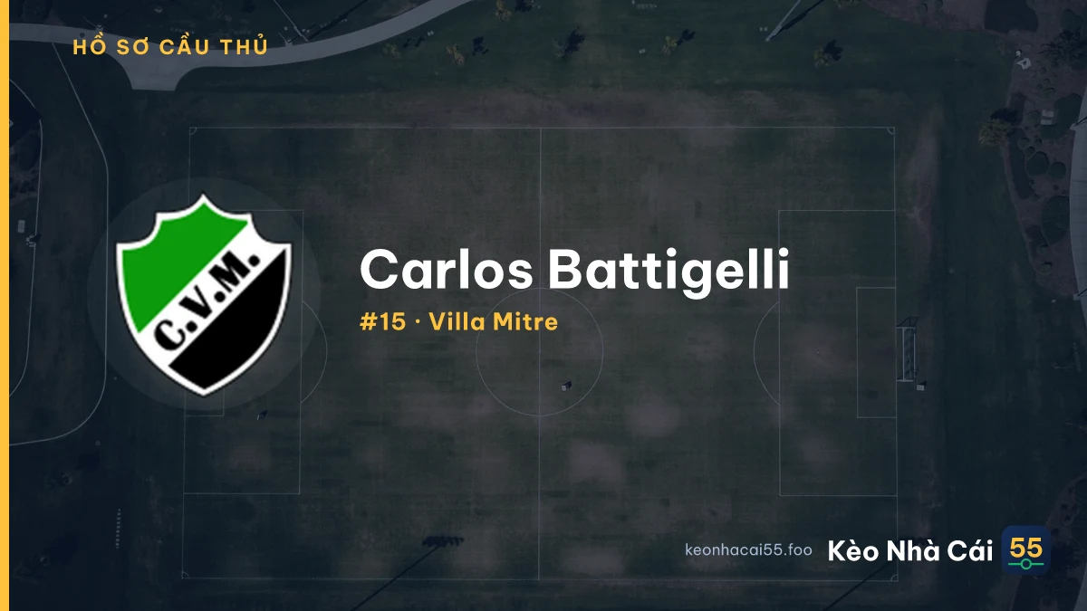 C. Battigelli — Villa Mitre