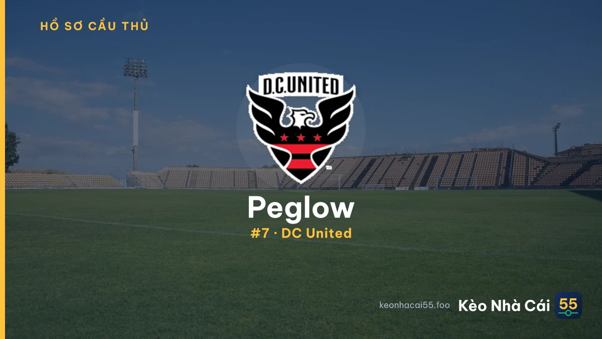 Peglow — DC United