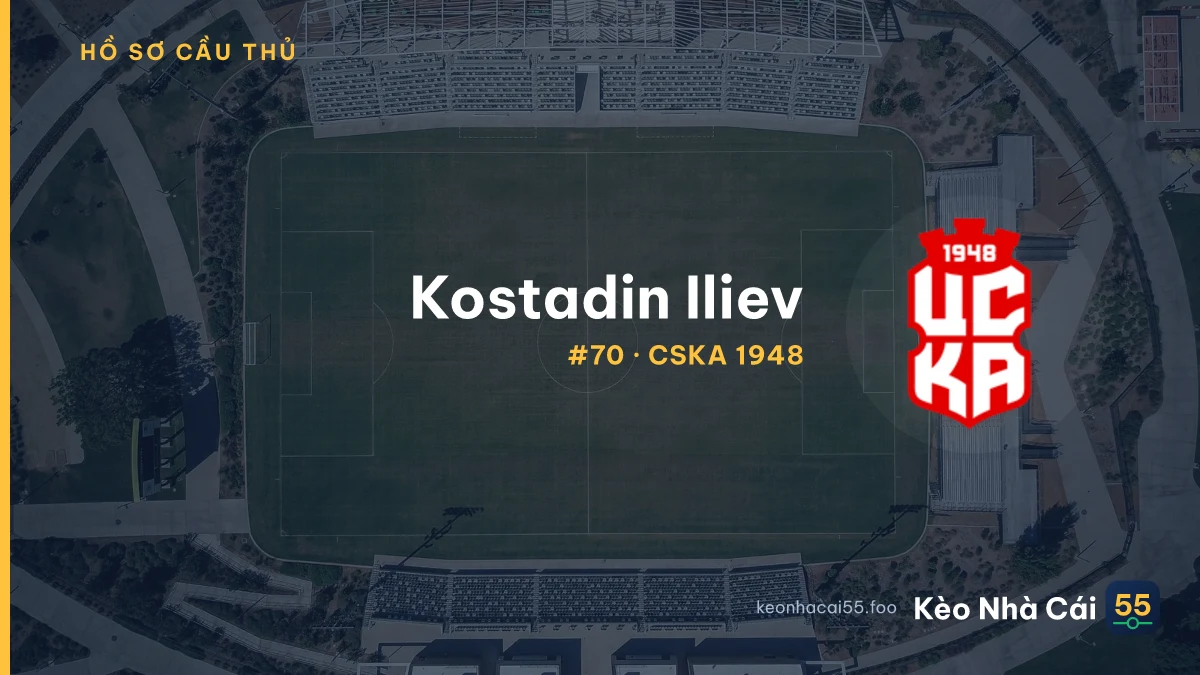 K. Iliev