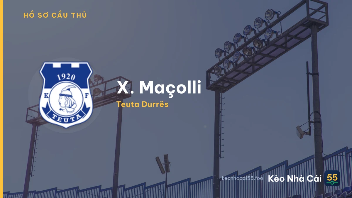 X. Maçolli — Teuta Durrës