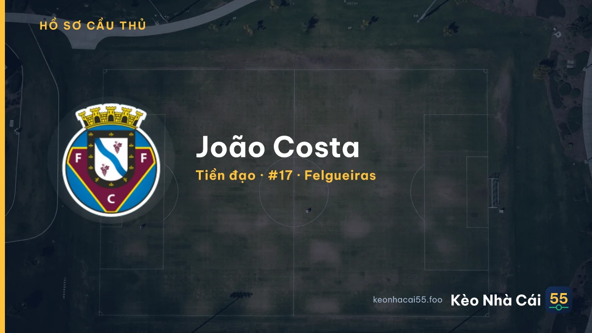 João Costa