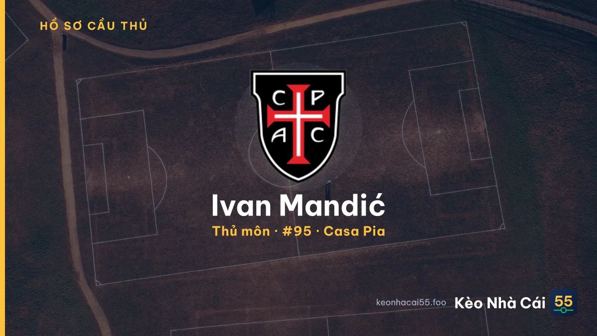 Ivan Mandić