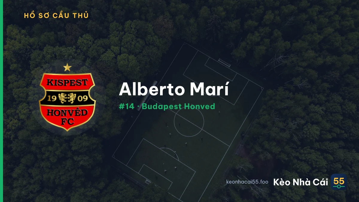Alberto Marí — Budapest Honved