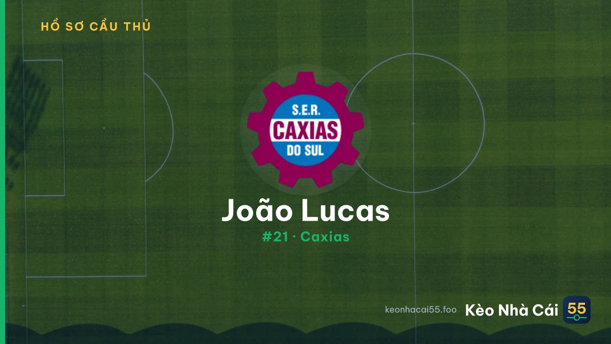 João Lucas — Caxias