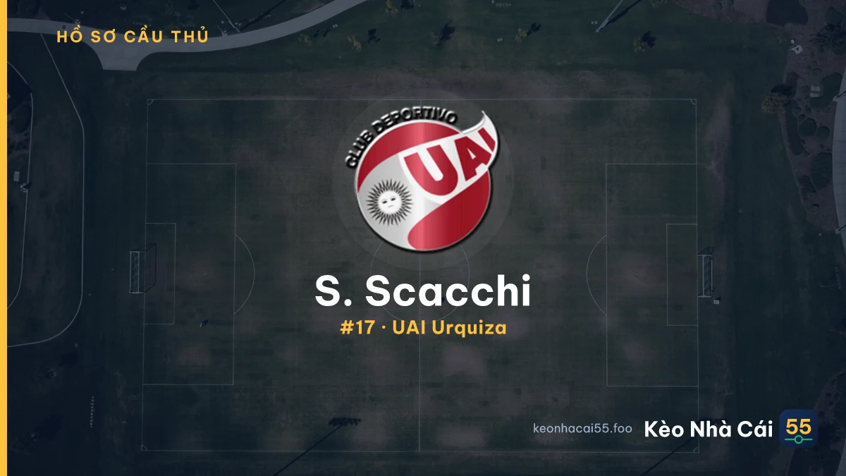 S. Scacchi — UAI Urquiza