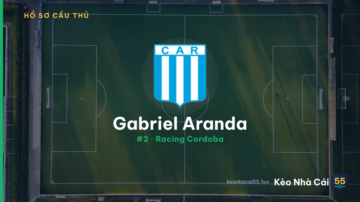 G. Aranda — Racing Cordoba