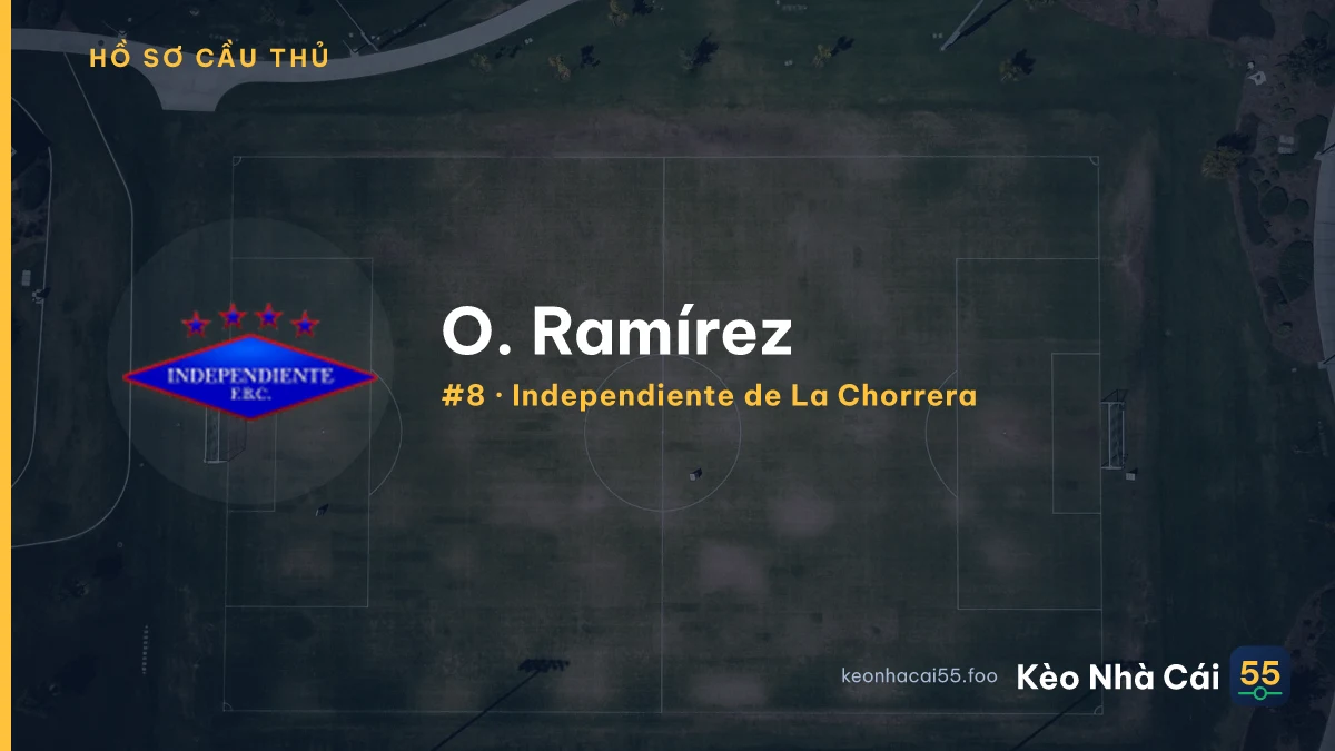 O. Ramírez — Independiente de La Chorrera