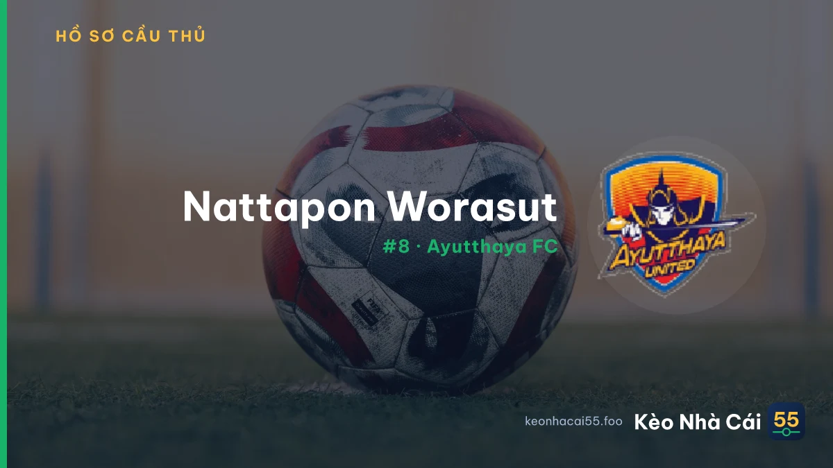 Nattapon Worasut — Ayutthaya FC