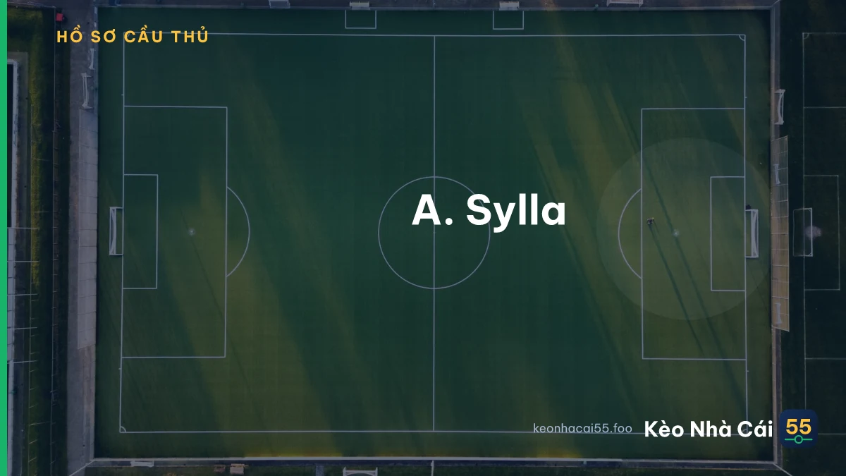 A. Sylla