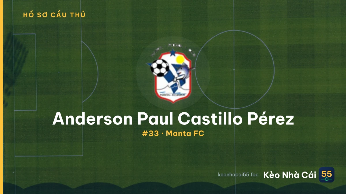 Anderson Paul Castillo Pérez — Manta FC