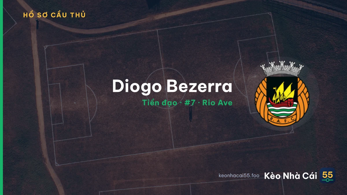 Diogo Bezerra