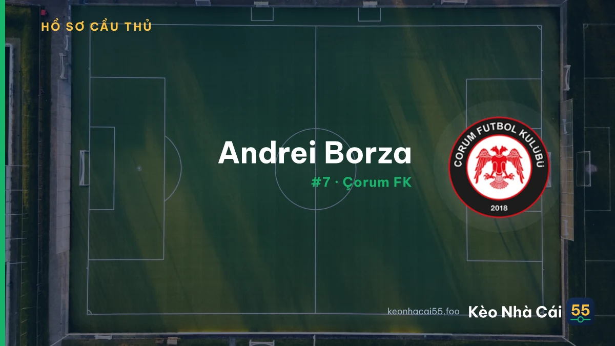 Andrei Borza — Çorum FK