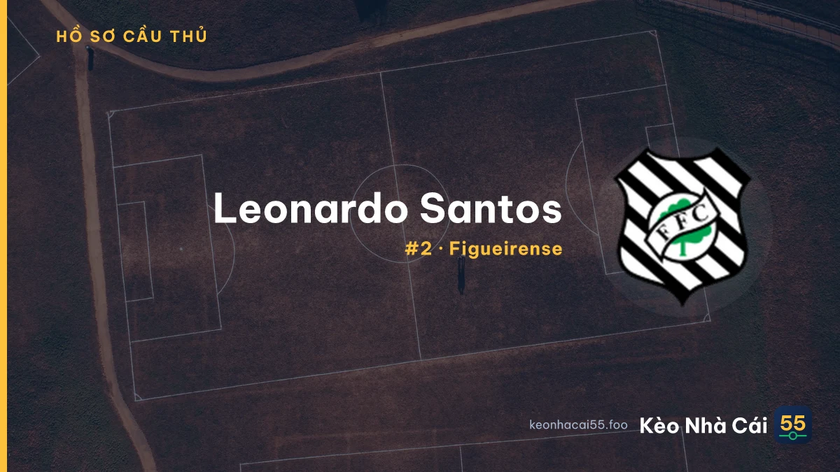 Leonardo Santos — Figueirense