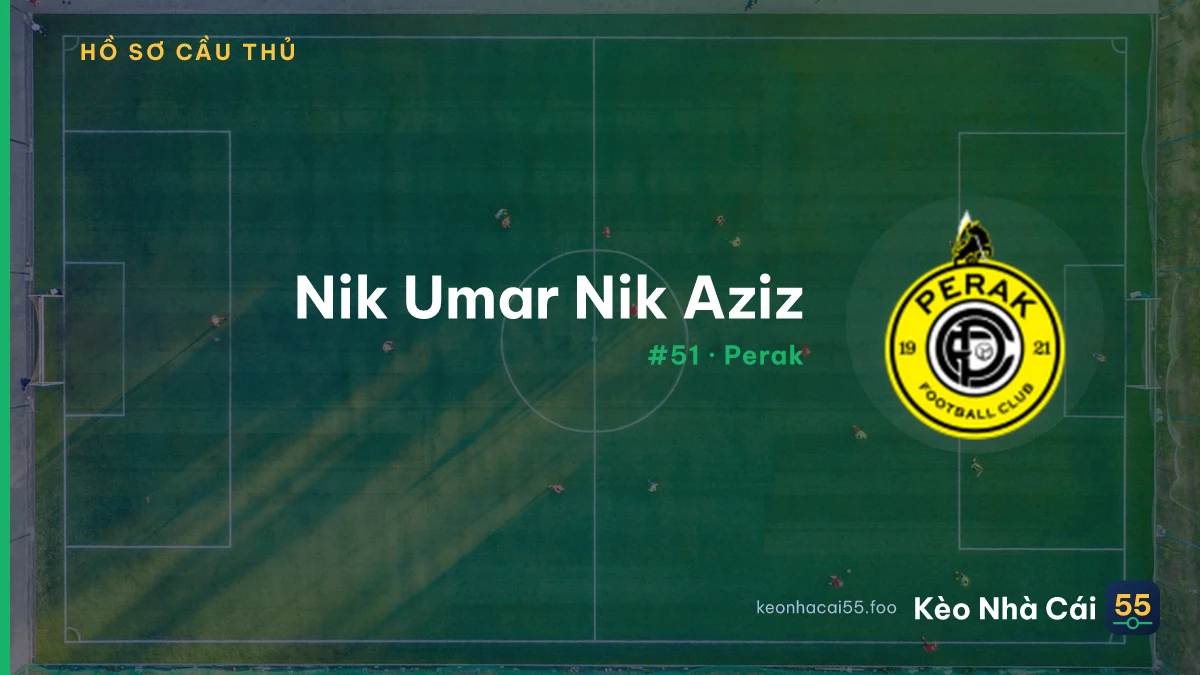 Nik Umar Nik Aziz