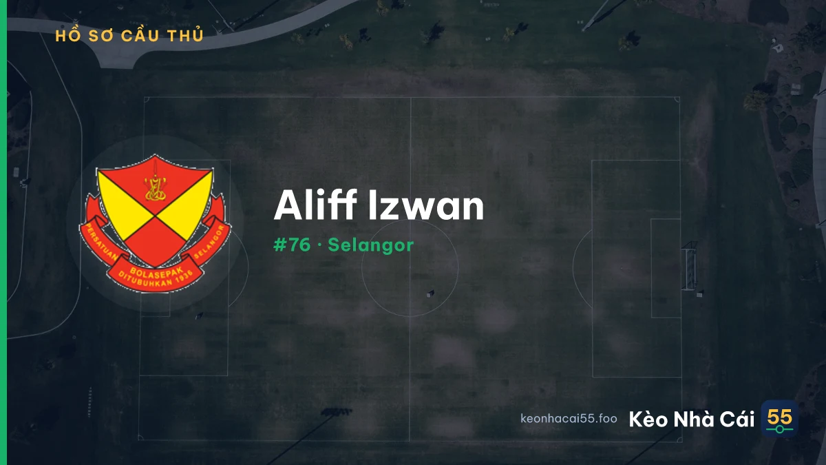 Aliff Izwan