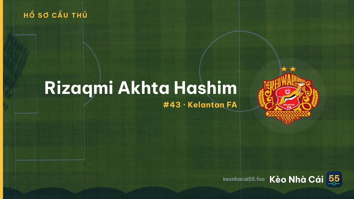 Rizaqmi Akhta Hashim — Kelantan FA