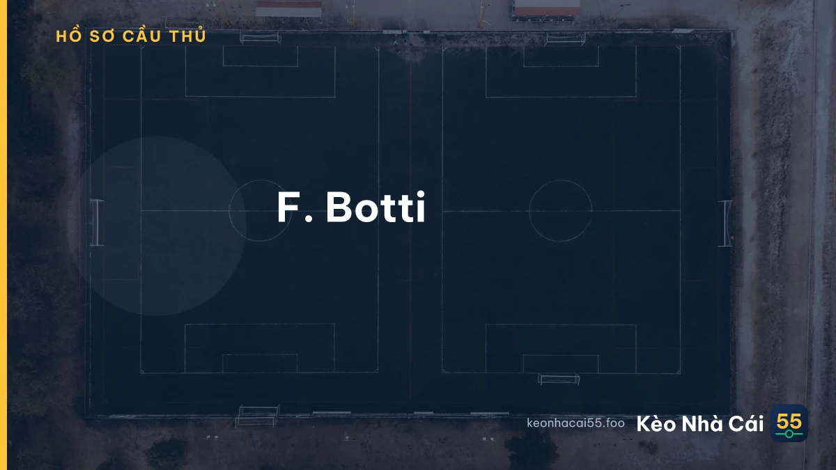 F. Botti