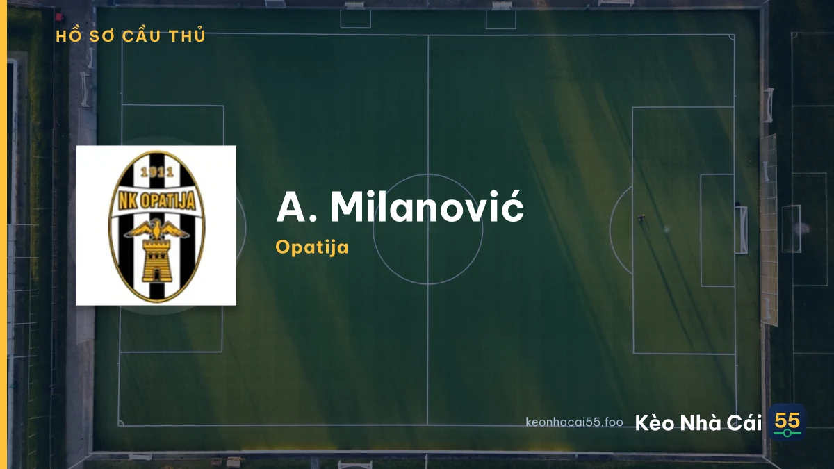 A. Milanović