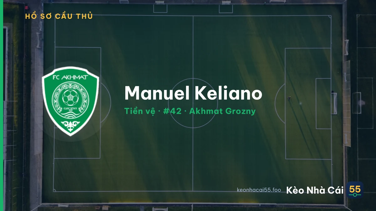 Manuel Keliano