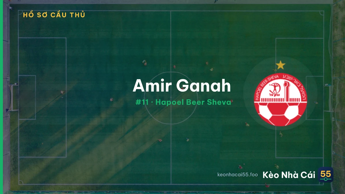 Amir Ganah — Hapoel Beer Sheva