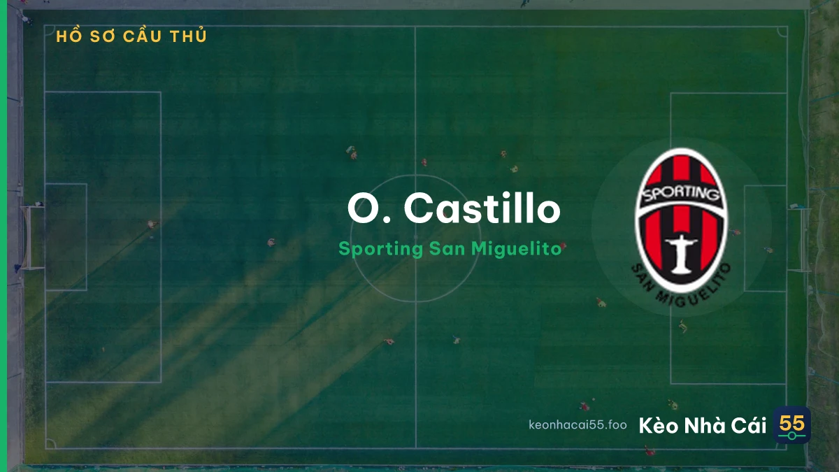 O. Castillo — Sporting San Miguelito