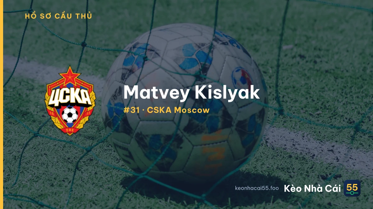 M. Kislyak — CSKA Moskva U19