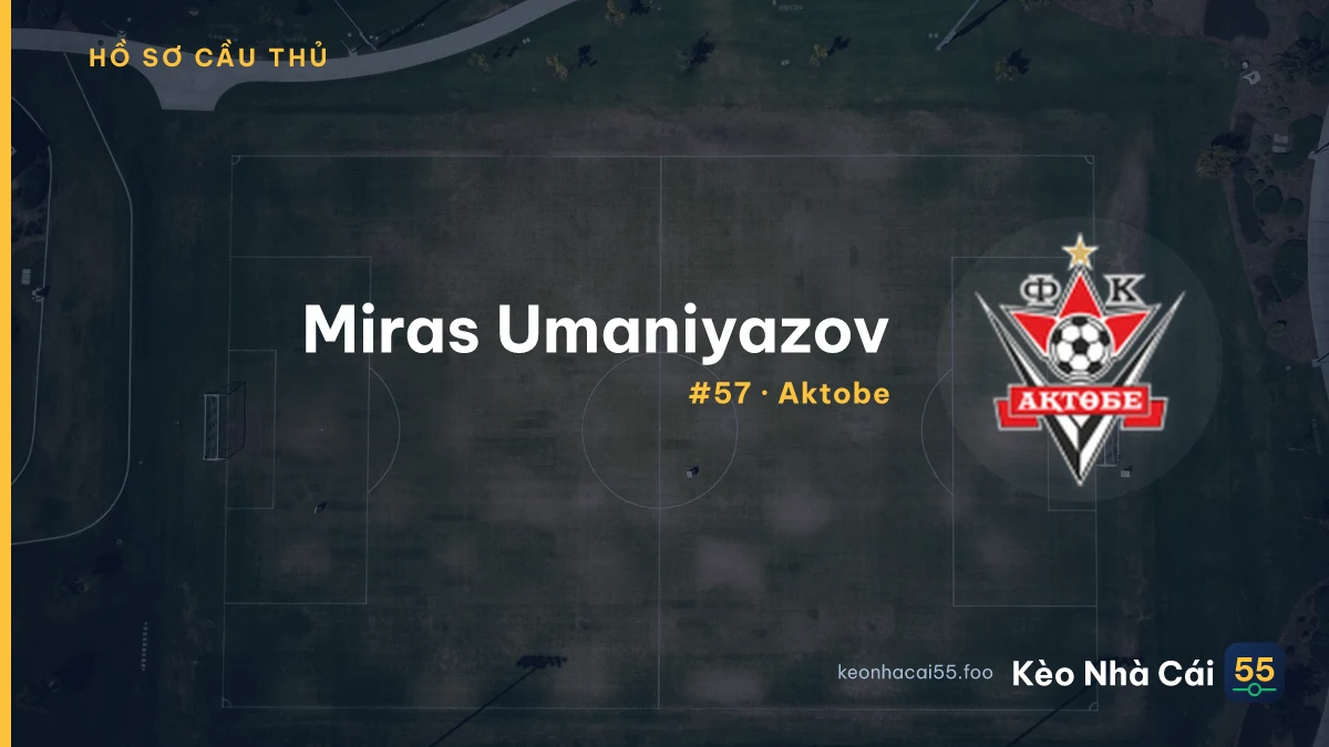 M. Umaniyazov