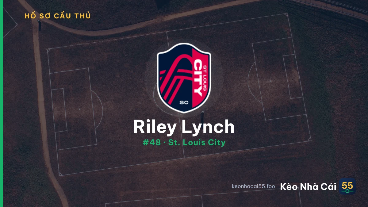 Riley Lynch — St. Louis City