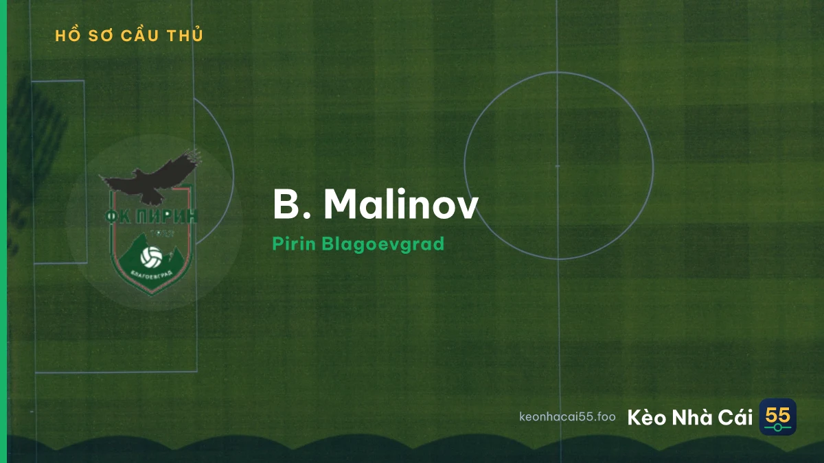 B. Malinov