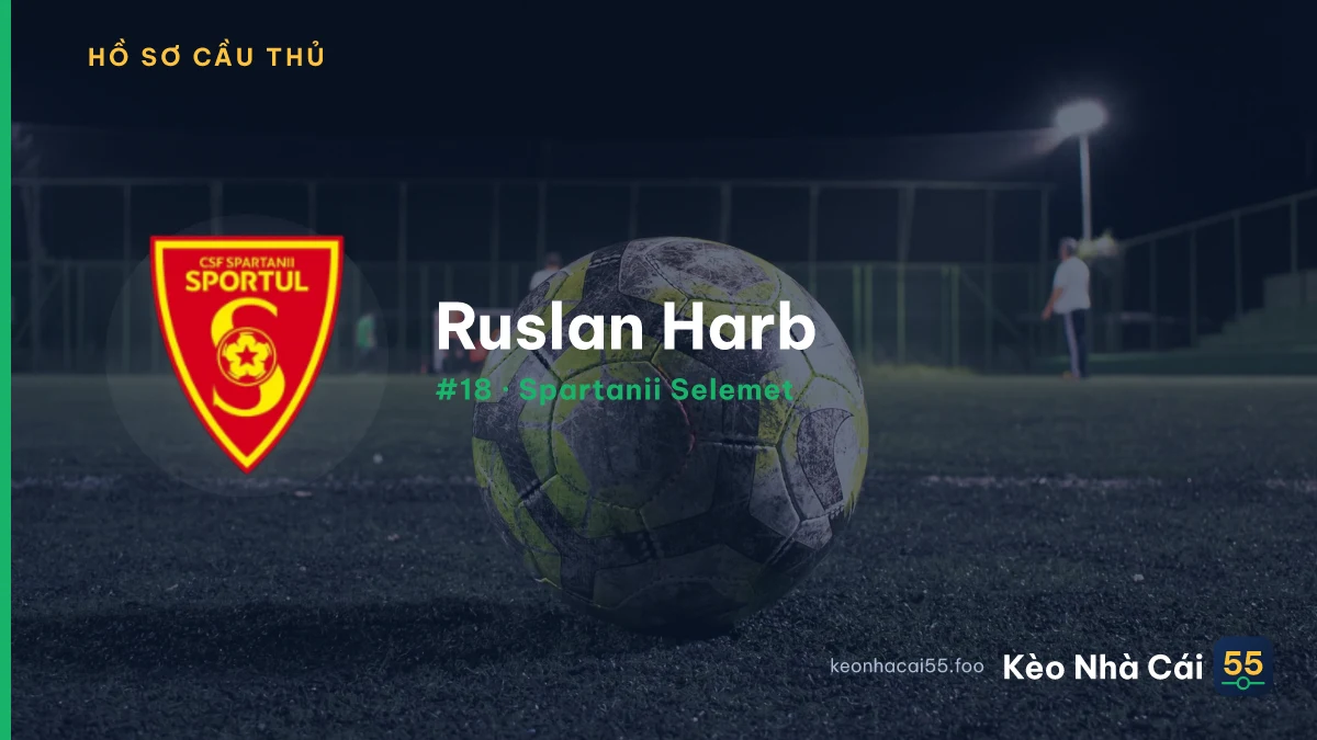 R. Harb