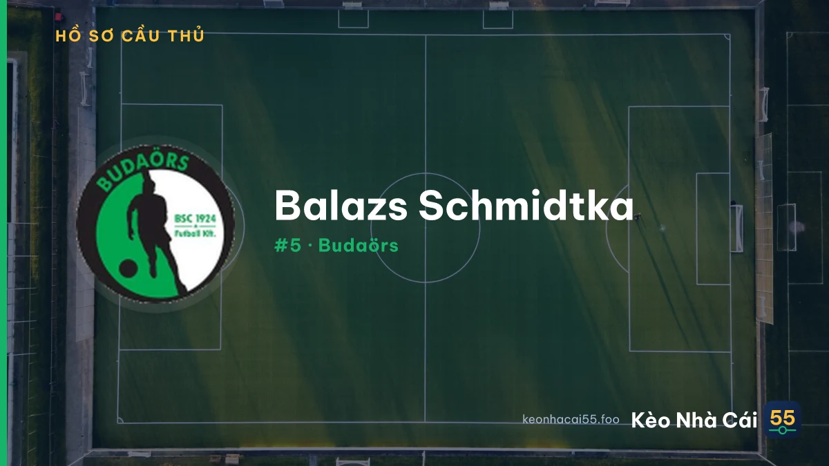 Balázs Schmidtka — Csakvar