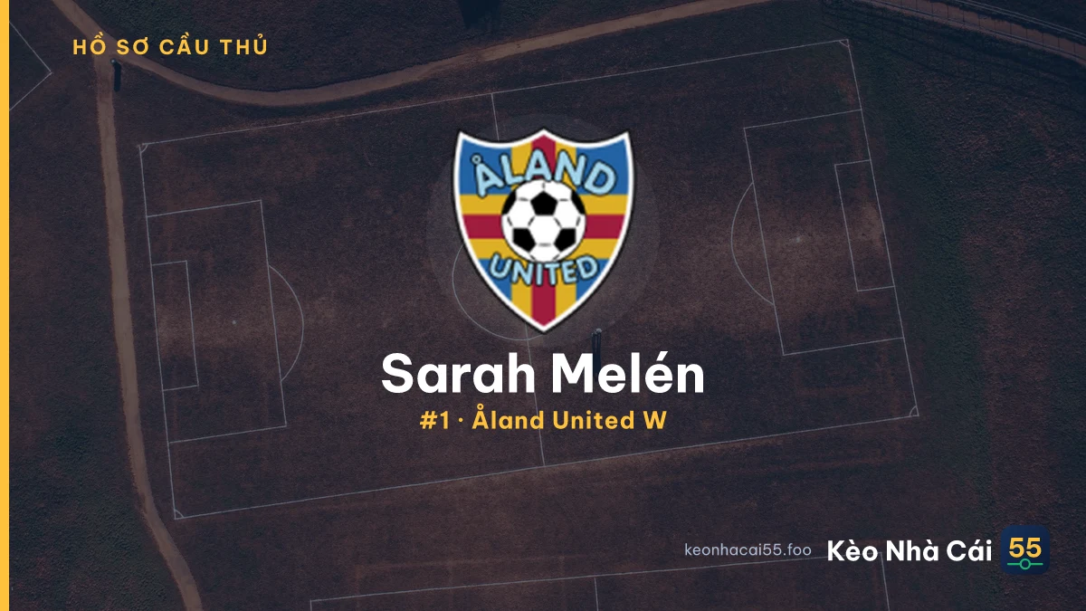Sarah Melén — Åland United W